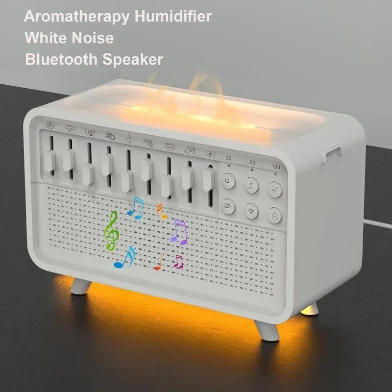 Aura Mind Kit